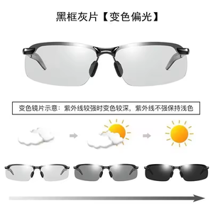 Gafas de Sol Polarizadas Fotocromáticas Modernas 2025 para Hombre, para Conducir, Pescar, Protección UV, Gafas de Sol de Alta Calidad - Product Image 6