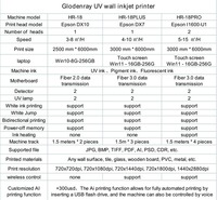 Encuentra una máquina de impresión de pared similar a la impresora vertical UV 3D para imprimir en paredes/impresora digital de inyección de tinta para pintar fondos de pared en 3D con barniz.