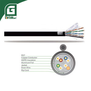 GETEKnet OEM ODM IP68 Cobre puro UTP FTP SFTP cat 6 Lan <span class=keywords><strong>Cable</strong></span> Ethernet 15M 20M 30m 305m Precio de caja Recto con rollo para audio - Product Image 1