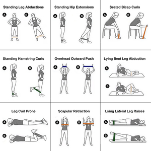 Conjunto de 5 Faixas de Resistência em Látex para Yoga, Fitness, Treinamento de <span class=keywords><strong>For</strong></span>ça, Reabilitação de Glúteos e Pernas, Exercícios de Alongamento para o Corpo Inteiro, Personalizável - Product Image 4
