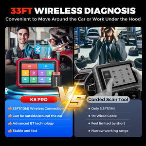 K8 PRO 2026 Nouveau Modèle Outil de Diagnostic Automobile Mise à Jour Gratuite à Vie OBD2 Standard 34 Fonctions de Réinitialisation Édition Professionnelle - Product Image 6