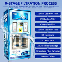 Distributeur d'eau à monnayeur avec code QR, solaire, antivol, 24h/24, kiosque de distribution d'eau potable de haute qualité