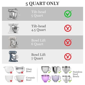 Bol de mélange antiadhésif de 5 litres pour robot culinaire KitchenAid à tête inclinable, de qualité alimentaire, best-seller transfrontalier - Product Image 3