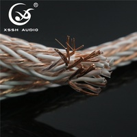 Câble de haut-parleur de voiture YIVO HIFI 11 mm en cuivre pur OCC, cordon d'alimentation en vrac OEM ODM haut de gamme DIY