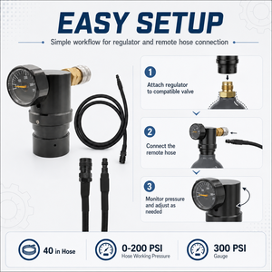 Nouveau régulateur de pression Zimakyfa PBRG-300--BH-A1, régulateur de pression MR GEN2 US Foster, coupleur femelle, tuyau distant, manomètre 300 psi - Product Image 5