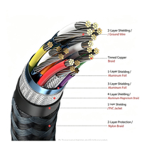 Cable de Impresora USB Tipo A a B, Cable de Impresora con Puerto Cuadrado, Compatible con Epson, Dell, Lexmark, Brother, Transferencia de Datos, 1m, 2m, 3m