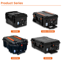 Générateur solaire portable Flight Case 1500W 3800KWh avec batterie LiFePO4, contrôleur MPPT, démarreur de secours et onduleur solaire à onde sinusoïdale pure