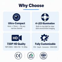 Module de caméra miniature 1MP USB2.0 720P MJPEG XY-01U-V2, champ de vision 100°, profondeur de champ 10-50mm, 4 LED, personnalisable OEM pour endoscope à double lumière, 15-30fps