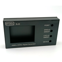 Source de signal RF Htool SL6 9kHz à 6GHz, générateur d'ondes sinusoïdales MAX2871, dispositif de laboratoire personnalisé, boîtier électronique en aluminium
