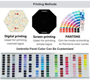 LM-L payung bisnis, payung 10 rusuk, gaya Modern gesper <span class=keywords><strong>Loop</strong></span> desain anti hujan, anti angin lipat, tiga payung bisnis otomatis - Product Image 6