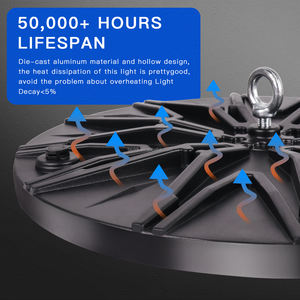 UFO Hallenleuchte LED 100W 200W 300W Langlebige und Energiesparende Hallenbeleuchtung für Lagerhallen, Industrieanlagen, Garagen, Stadien - Product Image 4