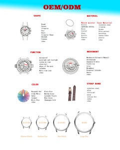 Maßgefertigte Luxus-Taucheruhr Hohlgebohrte ETA Automatische Mechanische Uhr für Jungen Edelstahl Leder Mondphase Leuchtend Wasserdicht - Product Image 4