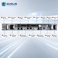 Nouveau serveur rack Dell PowerEdge R660 1U, double socket, processeur Intel Xeon Scalable 4e génération, DDR5, PCIe 5.0, serveur d'entreprise