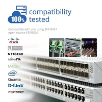 Câble DAC Twinax SFP+ 10G de haute qualité, passif, à connexion directe en cuivre, 0,5-7 m, compatible avec les commutateurs Cisco/MikroTik/HP/Intel, etc.