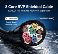 Câble industriel souple blindé en cuivre massif PVC 600V pour alimentation électrique aérienne, chauffage et applications automobiles/bâtiment