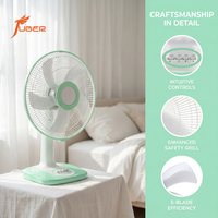 Vente en gros de ventilateurs de table silencieux de 16 pouces avec 3 vitesses, ventilateur de bureau moderne vert et blanc pour salon, vente directe d'usine