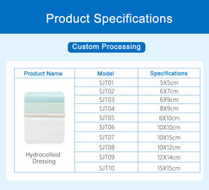 O esterilizado Konlida Hydrocolloid Dressing ISO13485 certificou a classe II adesivo médico para a gestão do cuidado da úlcera do pé do diabético da queimadura - Product Image 4