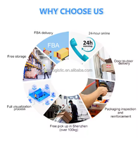 Service client Ali Baba en anglais pour les produits Amazon FBA Shopify - Service intermédiaire États-Unis Mexique Assistance 24h/24 et 7j/7 Air+Express