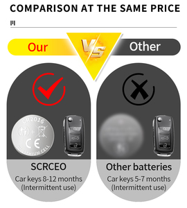 แบตเตอรี่ลิเธียมแบบกระดุม SCRCEO ราคาดี 3v รุ่น CR2016 สำหรับกุญแจรถ ของเล่น นาฬิกา - Product Image 2