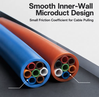 Prix d'usine – Tubes micro-conduits en PEHD légers, durables et flexibles pour la protection des câbles de communication et la télécommunications