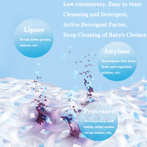 Nhãn Hiệu Riêng Hữu Cơ Sinh Thái Thân Thiện Bé Giặt Quần Áo Giặt Chất Tẩy Rửa Lỏng Cho Người Lớn/Em Bé/Tất Cả Quần Áo/Đồ Lót - Product Image 5