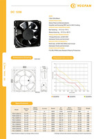 Ventilador Axial de Refrigeración YCCFAN 1238 DC 120x120x38mm 12V/24V/48V Directo de Fábrica, Ventilador Dedicado para Calentador Solar