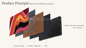 M-tỏa sáng trong nhà RGB đầy đủ màu sắc LED Video tường hiển thị 320*160 mét COB kết cấu mô-đun Áp phích kỹ thuật số cho thang máy wayfinding - Product Image 4