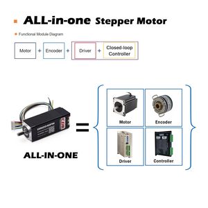 Moteur pas à pas intégré CSM UIM2040PM NEMA 8, 16-24VDC 0.6A, module de contrôle de direction à impulsions en boucle fermée - Product Image 3