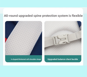 กระเป๋าเป้มีซิปโพลีเอสเตอร์กันน้ำสำหรับนักเรียนกระเป๋าเป้สะพายหลังของโรงเรียนใช้ได้ทั้งชายและหญิงความจุ20-36L ตามต้องการ - Product Image 3