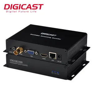 H.265 HD 4K Decodificador de transmissão de áudio e vídeo de alta qualidade RTMP RTSP SRT UDP IP para CVBS HD SDI Codificador de vídeo para câmera do sistema IPTV