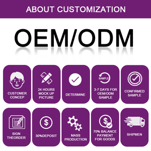 Protection d'écran en verre trempé anti-espion à colle intégrale 9H pour iPhone 17 16 15 Pro Max/Série iPhone (vente en gros) - Product Image 2