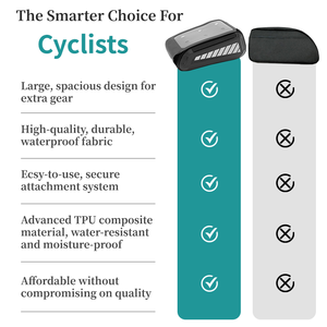 Accesorios Personalizados para Bicicleta, Bolsa para Manillar de Bicicleta, Bolsa de Ciclismo, Funda Impermeable, Carcasa Rígida de TPU, Bolsa para Cuadro de Bicicleta - Product Image 4