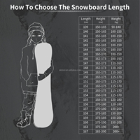 Ensemble de snowboard complet XCMAN pour hommes The Lost Era Ligero-2 avec fixations et bottes, tout-terrain, coupe régulière pour débutants