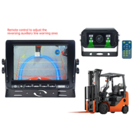Camion AI caméra système BSD caméra pour chariot élévateur sauvegarde voiture moniteur IP68 étanche pour Bus camion caravane RV Parking