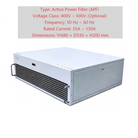 Armoire de filtre à puissance active APF pour la suppression dynamique des harmoniques et l'optimisation de la qualité de l'énergie pour la distribution en postes de transformation