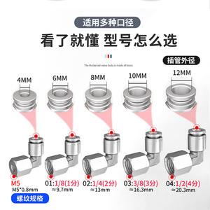 Li Guang Aerodynamics 304 Stainless Steel <b>Quick</b> Coupler Pneumatic <b>Connector</b> Threaded Air Hose Fitting High Temperature Use - Product Image 5