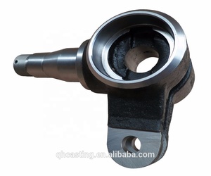 ผู้ผลิตชิ้นส่วนหล่อขึ้นรูป - Product Image 3