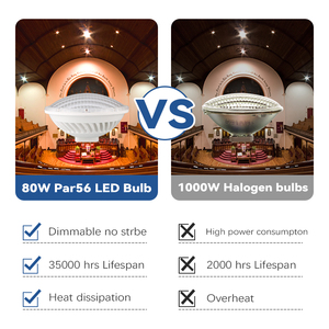 Ampoule LED PAR56 de haute qualité, rénovation, AC240V, spot LED, 120V, GX16D, ampoule LED PAR56 à intensité variable - Product Image 5