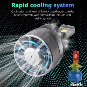 V5 Controlare All Accomplished by the Intelligent Driver LED Headlamp <b>Bulbs</b> Adjustable for H11/H7/9005/9006/9012 - Product Image 5