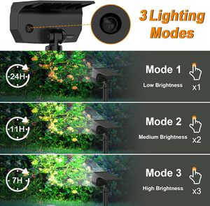 IP65 Waterproof ABS Solar <b>LED</b> Street <b>Light</b> with PIR <b>Motion</b> <b>Sensor</b> for Road Security 468 <b>LEDs</b> Wall Mount - Product Image 3