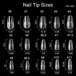 Fabricant de pointes d'<span class=keywords><strong>ongles</strong></span> en gel souple carrées à couverture complète de qualité supérieure, conception personnalisée, <span class=keywords><strong>ongles</strong></span> à presser, style French Tip pour les <span class=keywords><strong>ongles</strong></span> professionnels - Product Image 6