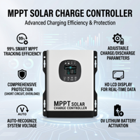 Contrôleur de charge solaire MPPT industriel 120A 96V avec suivi de 99%, protection contre les courts-circuits et les surcharges, RS485, WiFi, Bluetooth pour carport