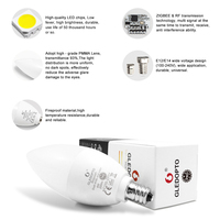 Ampoule LED intelligente Gledopto, dimmable, E14 E12, ampoule Edison intelligente Zigbee RGB CCT 4W, ampoule LED intelligente en forme de bougie