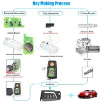 Clé de véhicule pliable Xhorse XKTO10EN XKTO10 XKTO12EN XKTO12 version anglaise à 4 boutons avec télécommande filaire pour Toyota