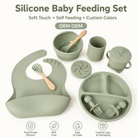Bol à ventouse en silicone certifié FDA LFGB, sans BPA, pour bébé, ensemble repas enfant avec cuillère et fourchette, compatible lave-vaisselle, personnalisable OEM