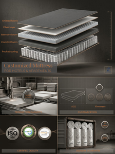 Materasso in Memory Foam Compresso, Topper Ortopedico in Lattice, Materasso Ibrido con Molle Insacchettate Impermeabile, Misure Queen e King - Product Image 5