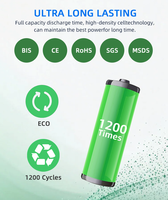 Baterías NiMH AA recargables de alto rendimiento al por mayor, 1.2v, 2400mAh, industriales