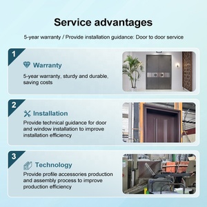 优质钢入口门外部现代隔音安全门住宅 - Product Image 5