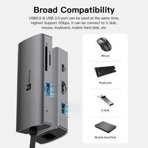 UNIEAN Powerbank Diseño Dual <span class=keywords><strong>USB</strong></span> 3,0 5Gbps Tipo <span class=keywords><strong>C</strong></span> UHD 2,0 4K PD100W Carga súper rápida 7 en 1 <span class=keywords><strong>USB</strong></span> <span class=keywords><strong>C</strong></span> HUB Adaptador para <span class=keywords><strong>Macbook</strong></span> - Product Image 6
