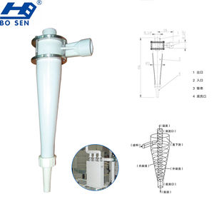 Pour le meulage à grande vitesse ou le séparateur cyclonique de meulage de force - Product Image 6